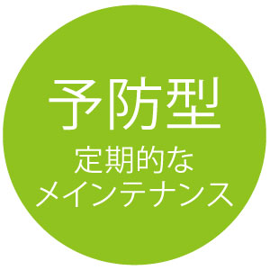 予防型の定期的にメインテナンスのために歯科医院にいくパターン